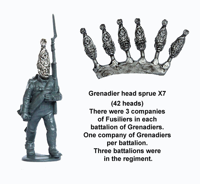 Perry RN83 Têtes Pavlov conversion figurines 42 têtes