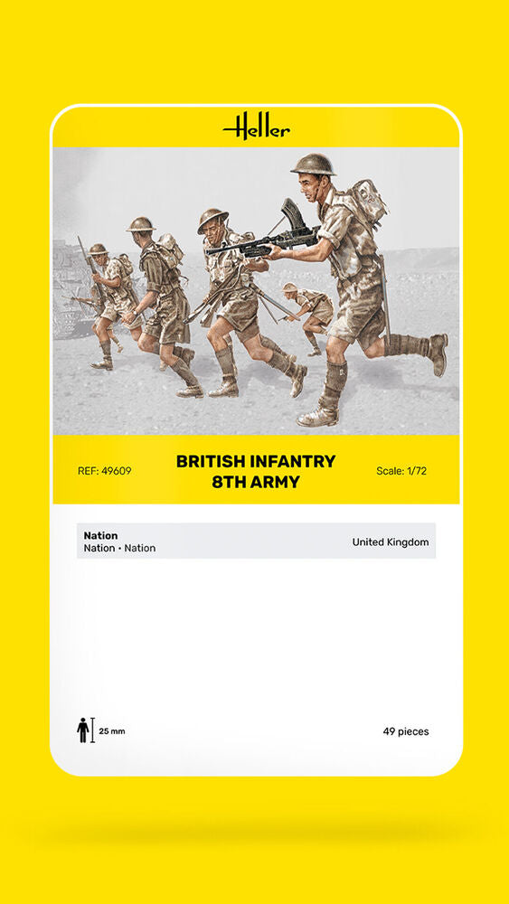 Heller Infanterie 8e Armée 1/72 figurines britanniques