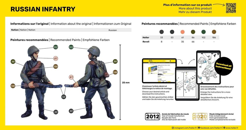 Heller Historical Russian Infantry 1/72 figurines soldats