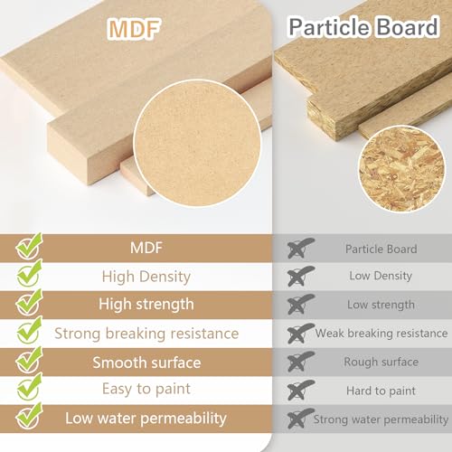 Bucasso GK SY organisateur maquette MDF 35 peintures