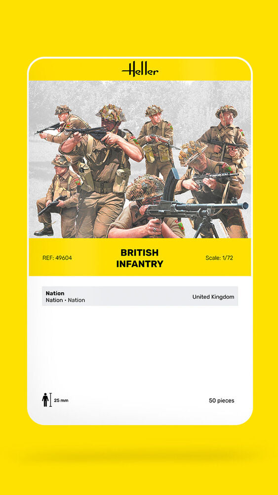 Heller Historical Collection Infanterie Britannique figurines 1/72 Seconde Guerre