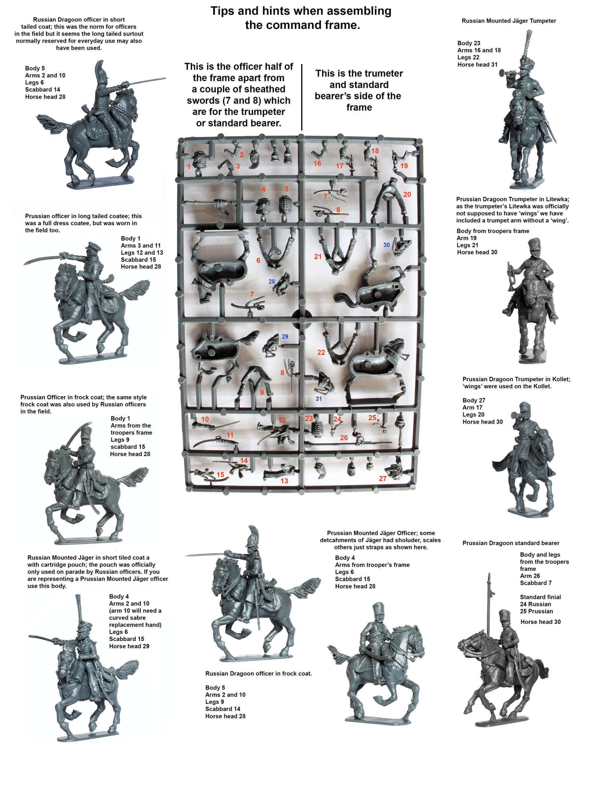 Perry RPN100 cavalerie alliée dragons coffret plastique 14 figurines 28mm