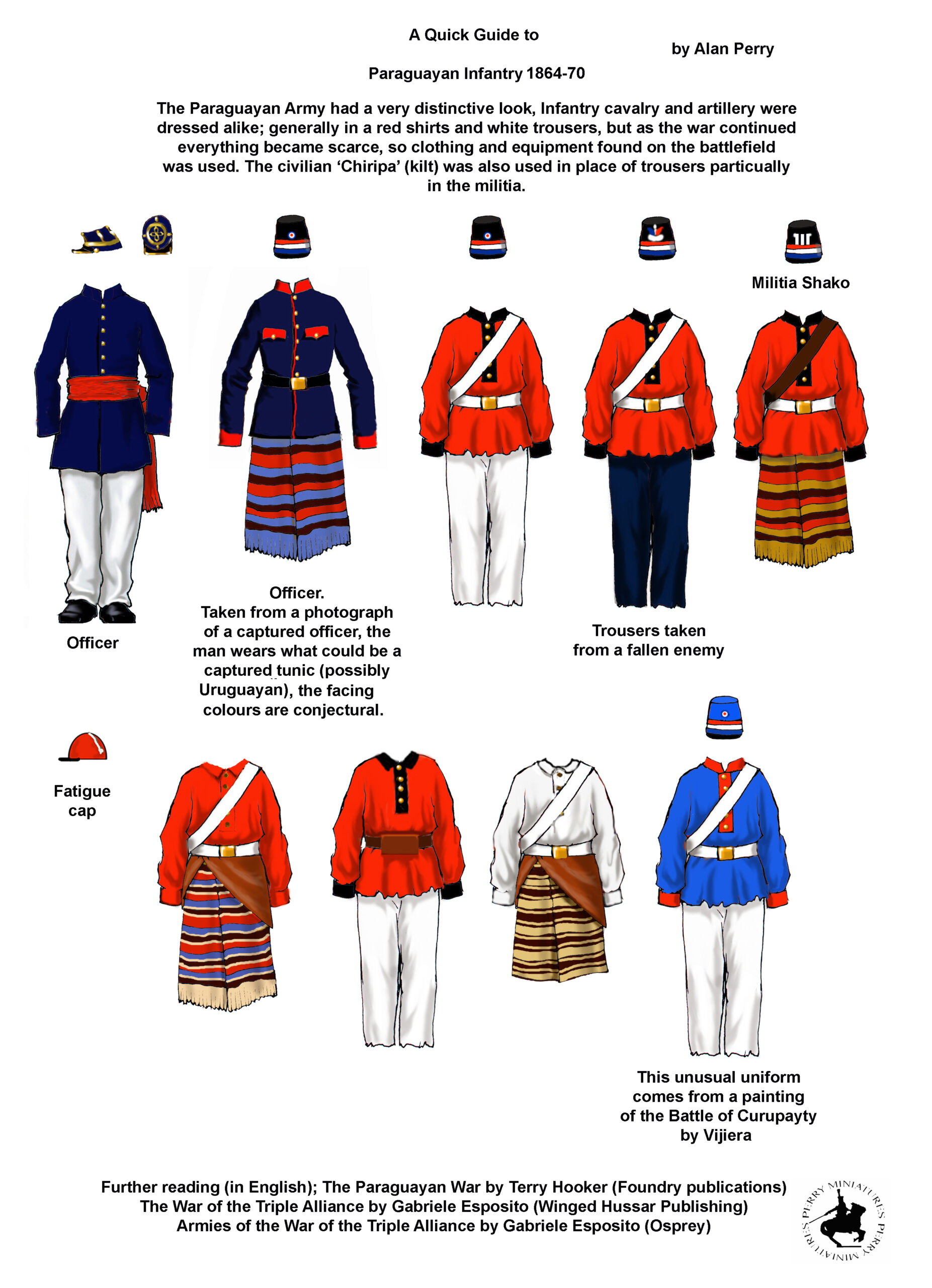 Perry Miniatures Triple Alliance TA 46 artillerie paraguayenne