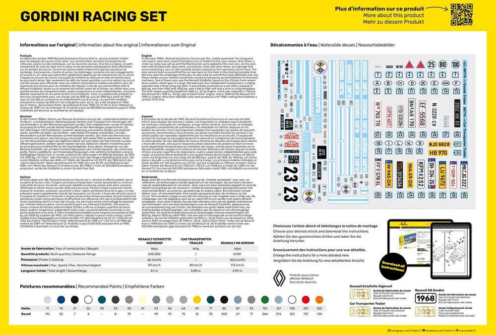 Heller Historical Gordini Racing Set maquette 1/24 course