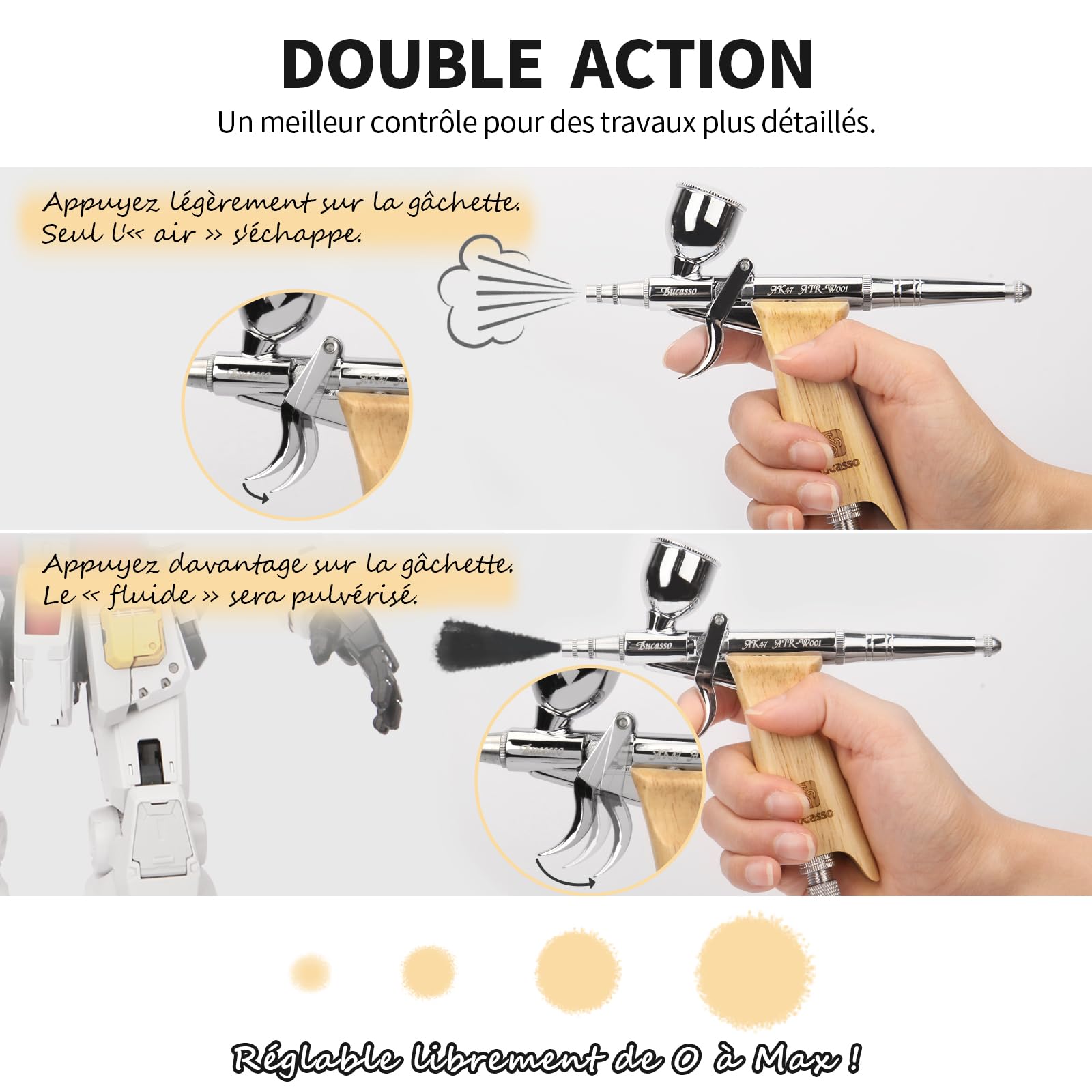 Bucasso AK47 Airbrush W001-B aérographe 0,3 mm noir
