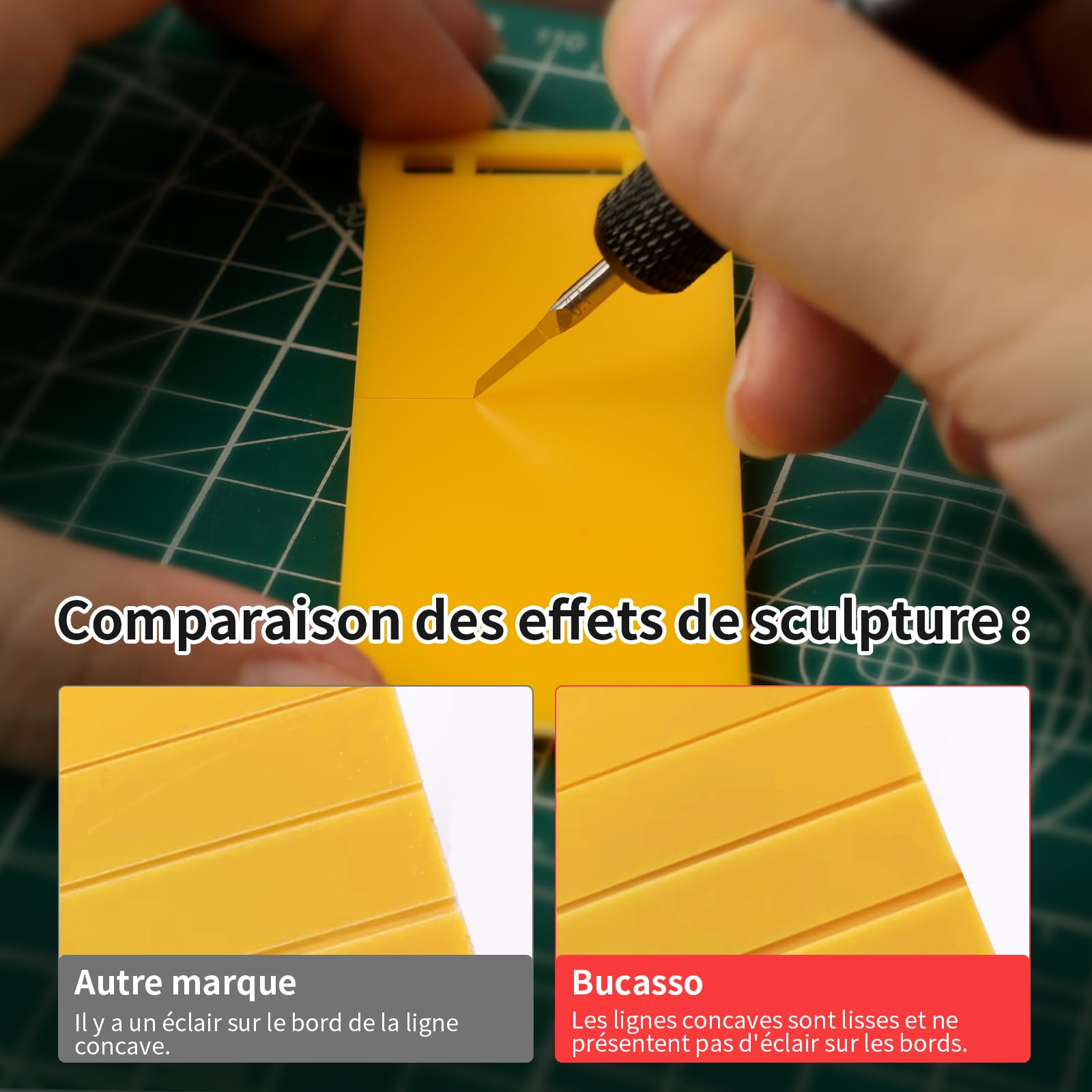 Bucasso Tools Scriber 0.5 outil tracer lame tungstène
