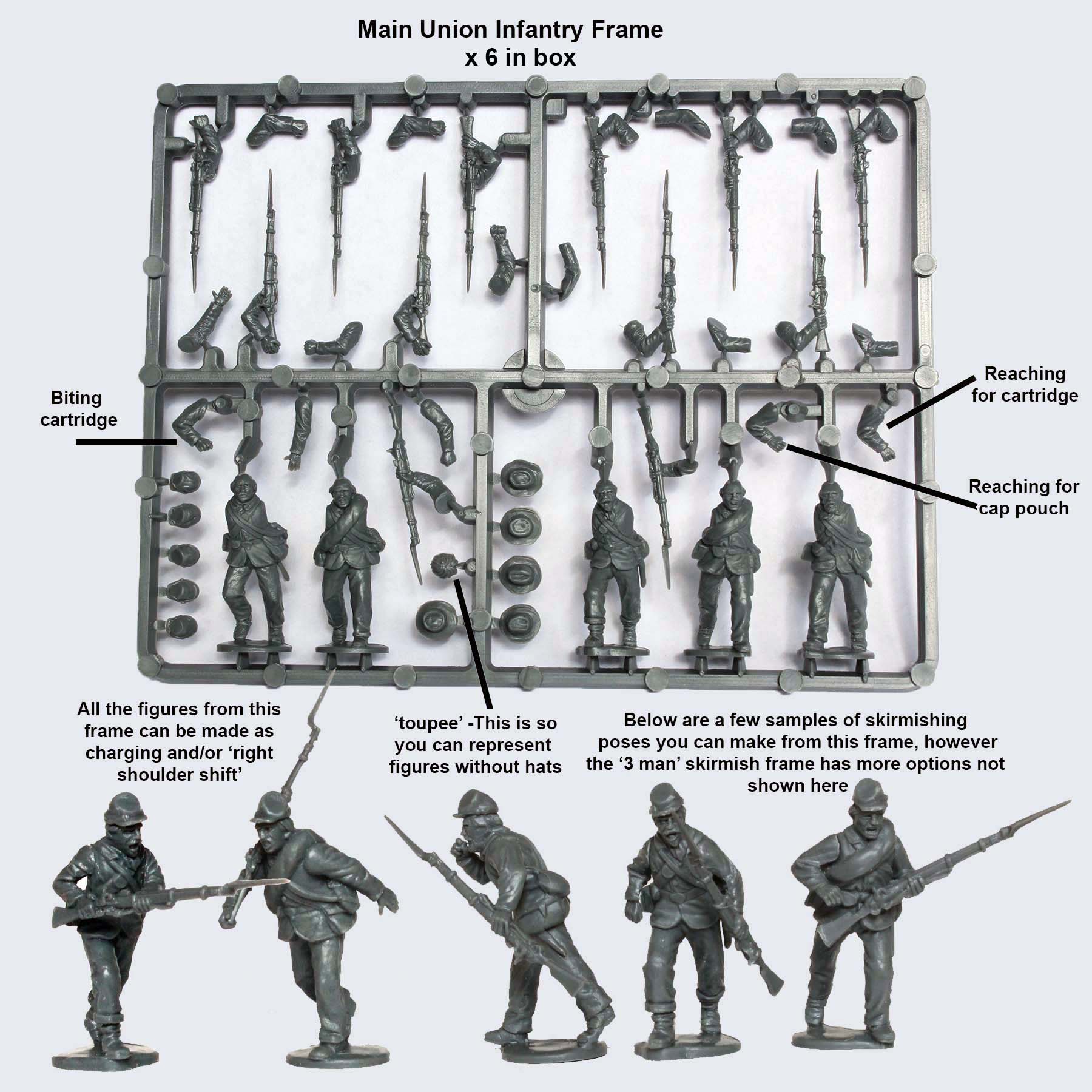 Perry Miniatures ACW 115 infanterie Union boîte 40 figurines