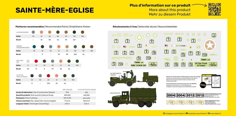 Heller Starter Kit Sainte-Mère-Eglise 1/72 kit maquette diorama
