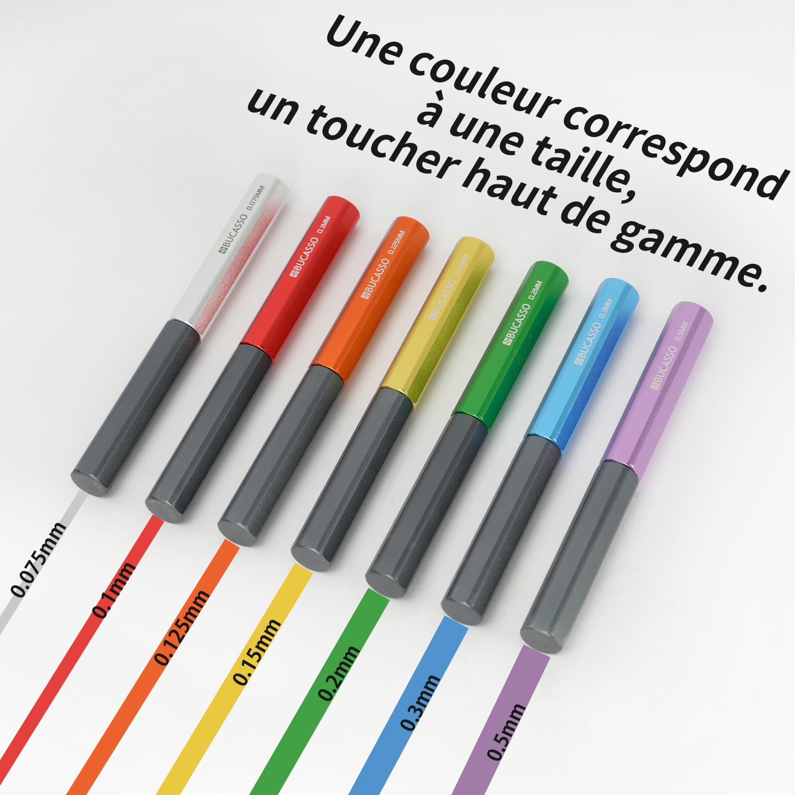 Bucasso Tools Scriber 0.5 outil tracer lame tungstène