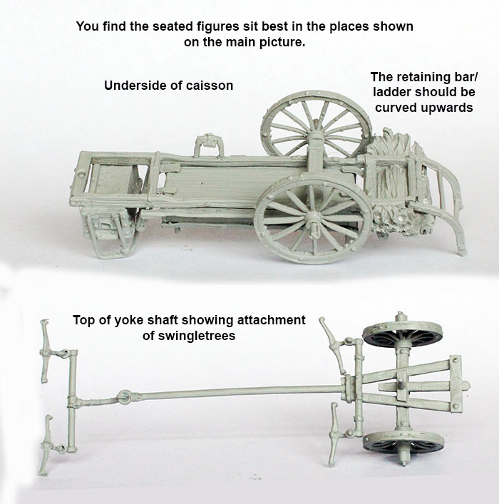 Perry Miniatures Napoleonic BAV 35 caisson artillerie maquette
