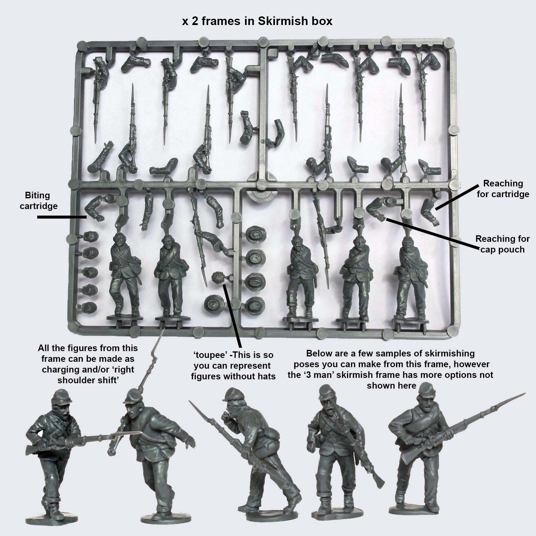 Perry ACW120 Union Infantry figurines coffret tirailleurs 38 pcs