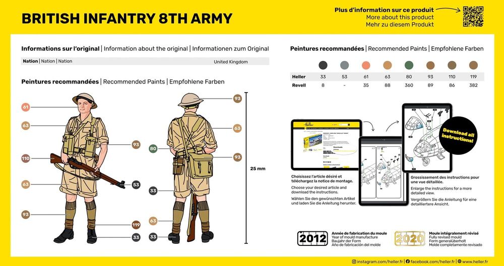 Heller Infanterie 8e Armée 1/72 figurines britanniques