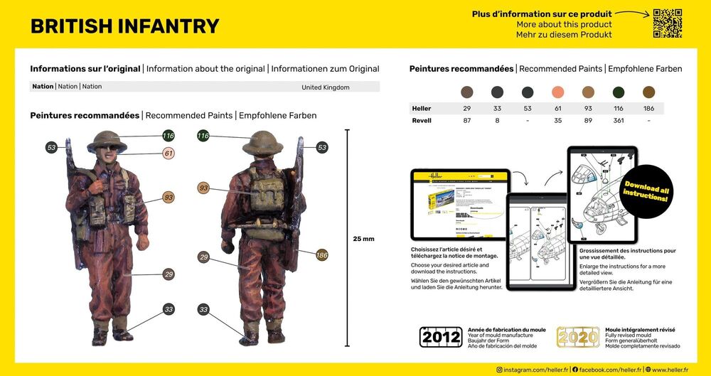 Heller Historical Collection Infanterie Britannique figurines 1/72 Seconde Guerre
